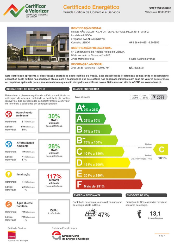 Certificado Energético Edifício de Comércio e Serviços