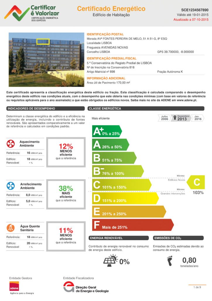 Certificado Energético Edifício de Habitação