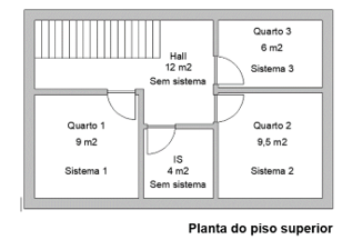 determinação da parcela das necessidades de cada sistema